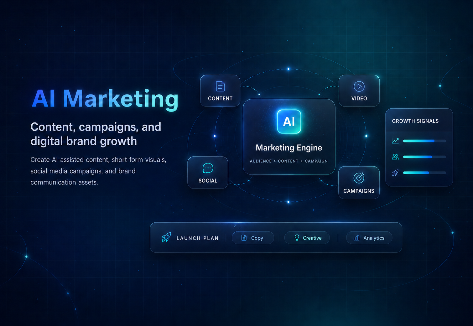 AI marketing engine for content, campaigns, and digital brand growth